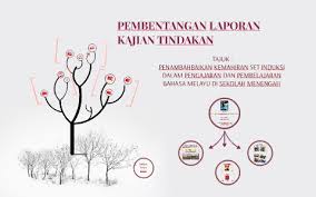 Maybe you would like to learn more about one of these? Pembentangan Laporan Kajian Tindakan By Mariam Badri