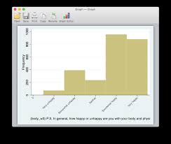 How Do I Remove The Leftmost Zero On The X Axis When