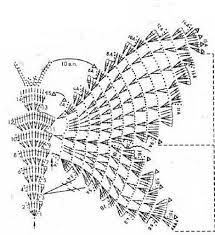 Top Mariposa Patron Patrones Crochet Mariposas Tejidas A Crochet Aplique De Ganchillo Patron De Ganchillo
