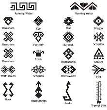 Seamless background with nsibidi symbols. Nigerian Tribal Symbols Novocom Top