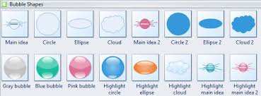 Bubble diagrams are a great tool for ideation, adjacency analysis, and space planning. Bubble Diagram Mind Map Solutions