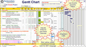 gantt template excel online charts collection