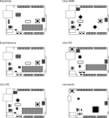 The world's first wireless 3d position, inertia, and orientation beacon. 4 Arduino Technical Details Arduino A Technical Reference Book