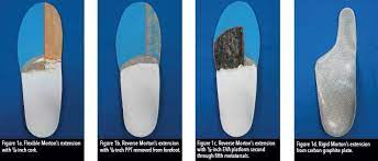 159 likes · 2 talking about this. Morton S Extensions Opedge Com