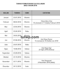 Apalagi banyak dari mereka yang harus berjaga di malam hari, sehingga harus menyesuaikan jadwal tidur mereka dengan waktu jaga. Jadual Tarikh Gaji Kakitangan Awam 2018
