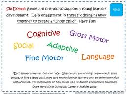 Are you less agile mentally, have memory loss or difficulty maintaining attention for an extended time? Water Bottle Workout Cognitive Proprioceptive Activities By Start Here