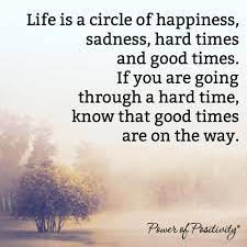 Mobile Uploads Power Of Positivity Circle Quotes Power Of Positivity Quotes About Hard Times