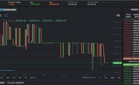 This video was the old version of pdaxi encourage you to watch my latest video about pdax: 14 Best Online Investment Sites Platforms In The Philippines Grit Ph