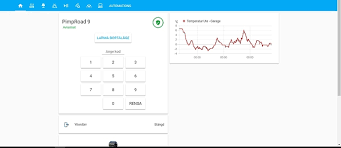 The alarm control panel acts as an interface for your own home alarm system and allows for two way communication using mqtt messaging. Lovelace Alarm Card Lovelace Frontend Home Assistant Community
