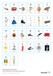 Each card has an uppercase letter and a colorful frame. Free Alphabet Flashcards For Kids Totcards