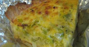 Pin On Breakfast Brunch Brinner