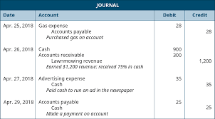 Use Journal Entries To Record Transactions And Post To T