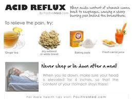 Pin On Health