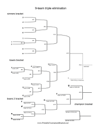 Free 9 person seeded tournament bracket template. Printable 9 Team Triple Elimination Bracket