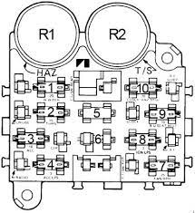Wiring harness, mounting hardware (not included). Jeep Cj 1978 1986 Fuse Box Diagram Auto Genius