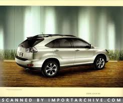 Image result for Desert Sage 2008 RX