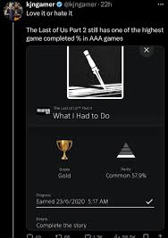 So the game sold like crazy, people love it like crazy (thats why so many  finished it) its the second most awarded game ever. Whats the endgoal of  the anti woke idiots