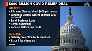 Congress To Vote On 900 Billion Covid Relief Bill Nbc Chicago