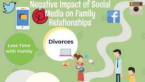 Social media is a faster and easier way to communicate with people around the globe. Negative Effects Of Social Media On Family Relationships