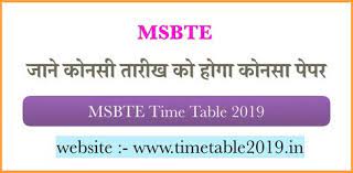 Msbte Time Table 2019 Exam Time 12th Exam Exam