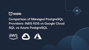Managed Postgresql Comparison Aws Vs Google Cloud Vs Azure