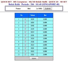 01, 13, 25, 37, 49, 61, 73, 85, 97. Kunci Rumus Shio Togel Terbaru 2020 Sitaclothing