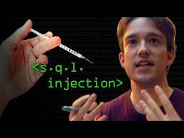 Hacking Websites with SQL Injection