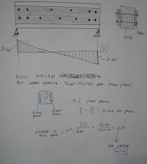 Mitek new zealand limited has provided engineering design services in respect of the requirements of clause b1 of the nz building code for. Flitch Beams Bolts At Support Structural Engineering General Discussion Eng Tips