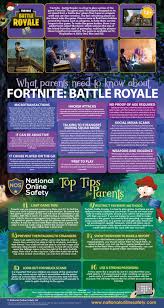 The battle pass is actually the only mythic cosmetic item in the battle royale gamemode! What Schools Need To Know About Fortnite Battle Royale Besa