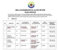 Untuk cawangan alor setar, waktu kerja ditetapkan ialah: Jawatan Kosong Di Majlis Bandaraya Alor Setar Mbas Appjawatan Malaysia