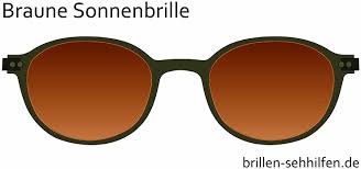 Aber damit hatte europa so ziemlich in jedem seiner mitgliedsländer. Sonnenbrillen Uv Schutz Farben Fassungen