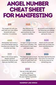 Pin On Numerology Numbers Angels Number Meanings