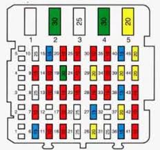 We have the following 1995 gmc safari manuals available for free pdf download. 93 Gmc Sierra Fuse Diagram Wiring Diagram Networks