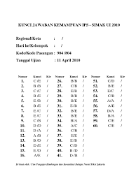 Reaven (1) sariawan merupakan suatu kelainan selaput lendir mulut, yang ditandai dengan adanya. Ips Kunci Jawaban Simak Ui 2010 Kode 904 Dan 804