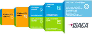 Learn from experts in the masterclass. Popi
