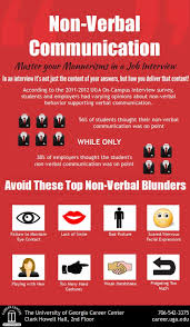 Watch Your Body Language Communication Job Interview Nonverbal Communication