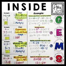 Order Of Operations Foldable Order Of Operations Math Interactive Notebook Math Notebooks