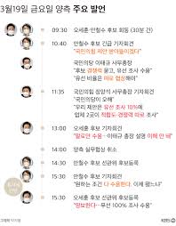 오세훈·안철수, 내일부터 단일화 여론조사…24일 발표. Fnal1 Hcwsgm5m