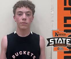 MN Crossfire AAU Basketball Program Profile