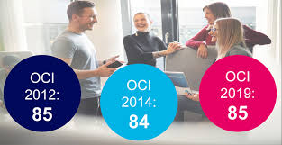 Need a great name for your banking team? Die Weiterentwicklung Des Geschaftsmodells Der Team Bank