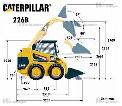 Cat 226 skid steer loader. Caterpillar 226b High Flow Wheel Loader 2 5 Ton Skid Steer Caterpillar Machine Guide Machinery Specifications For New And Used Machinery W Equipment Com