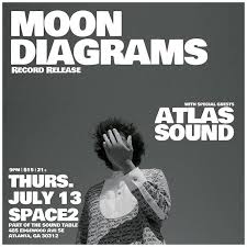 Image Result For Atlas Sound Sound Table Atlanta Atlas Wall Prints Atlanta
