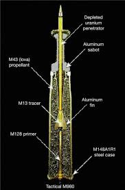 Depleted uranium (238u) is used. Uranium An Overview Sciencedirect Topics