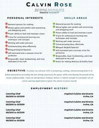 A functional resume is one of the four types of resume together with chronological resume, combination, and targeted resume. 20 Core Functional Formatted Resumes Ideas Functional Resume Core Resume