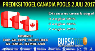 Prediksi Togel Canadia Pools 2 Juli 2017 Baca Selengkapnya Http Bit Ly 2tylgns Boarding Pass Mobile Boarding Pass