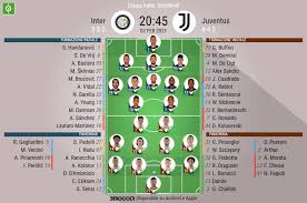 Куадрадо, 45, 88 (с пенальти). Cosi Abbiamo Seguito Inter Juventus