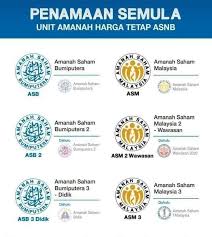 Asw 2020 (amanah saham wawasan 2020) fund was launched on the 28th of august 1996. Aznie De Amor On Twitter Asnb Sudah Di Jenamakan Semula Sekarang Sudah Jadi Amanah Saham Malaysia Mungkin Mereka Mereka Tersebut Tidak Mahu Ada Kaitan Dengan Nama Bumiputera Tulisan Jawi Pun Sudah Tiada Lagi Https T Co Iv01krrfuy