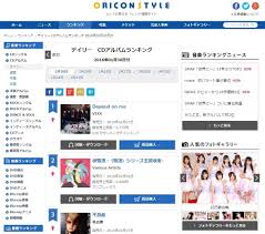 Oricon Sales Chart For Black Clover All Inclusive Oricon Chart