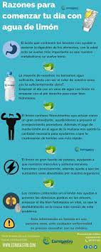 El Limon Tiene Muchas Propiedades Empezar El Dia Con El Tiene Varios Beneficios Limon Agua Bienestar Limon Enfermedades Cronica Salud