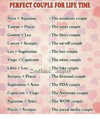 Sagittarius man and cancer woman compatibility often fails at this first hurdle before the couple even get to know each other properly. Perfect Couple For Life Time Aries Aquarius Taurus Pisces Gemini Leo Cancer Scorpio Leo Sagittarius Virgo Capricorn Libra Leo Scorpio Pisces Sagittarius Aries Capricorn